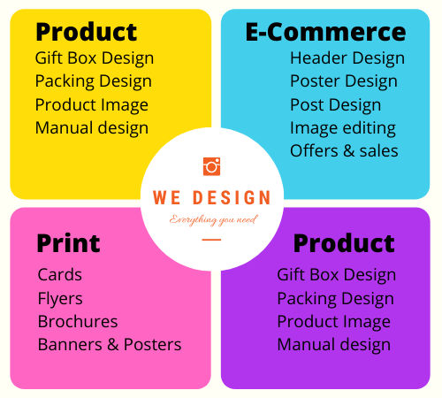 designing